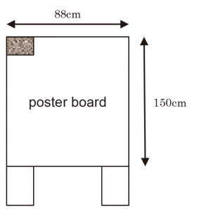 PosterBoard